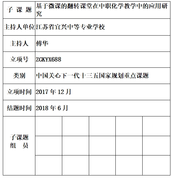 傅华.jpg