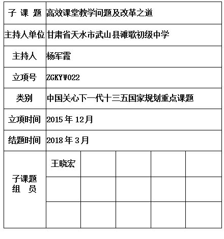 杨军霞 .jpg