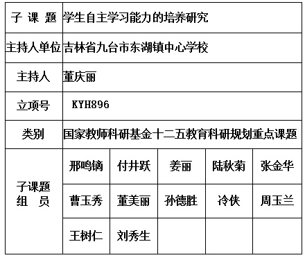 董庆丽 .jpg