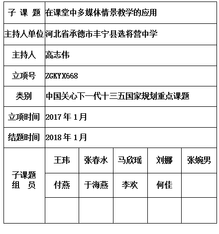 高志伟 .jpg