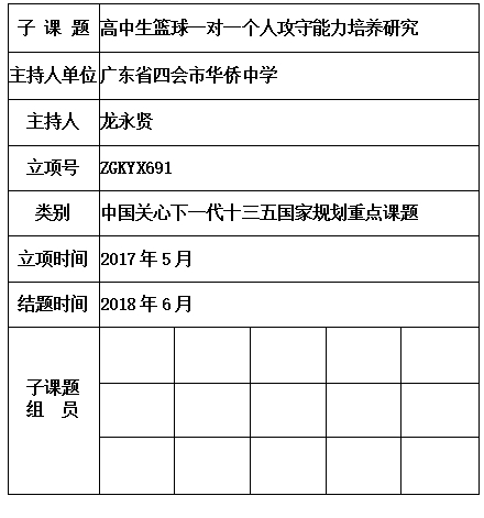 龙永贤 .jpg
