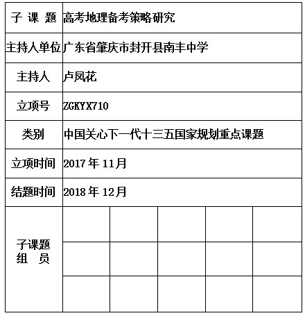 卢凤花 .jpg