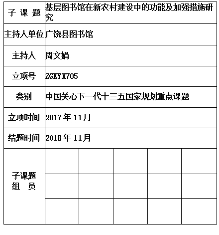 周文娟 .jpg