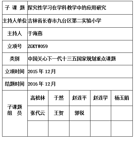 于海燕  .jpg