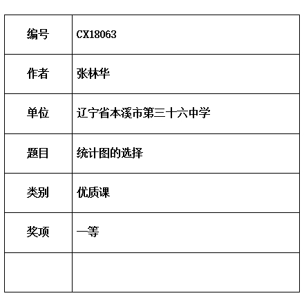 张林华 片.jpg