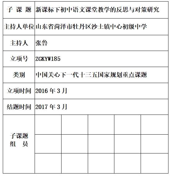 张鲁.jpg