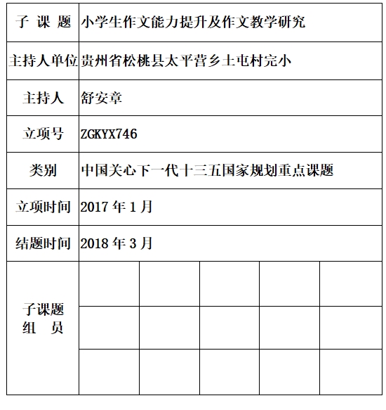 舒安章.jpg