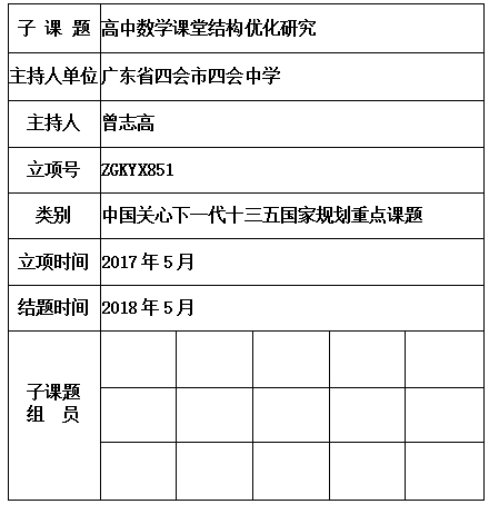 曾志高  .jpg