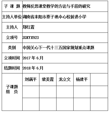郑红霞  .jpg