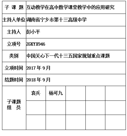 彭小平 .jpg