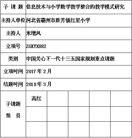 米增凤 2.jpg