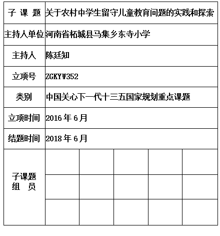 陈廷知 .jpg