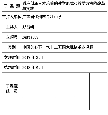 郑昌明 .jpg