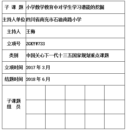 王梅 片.jpg
