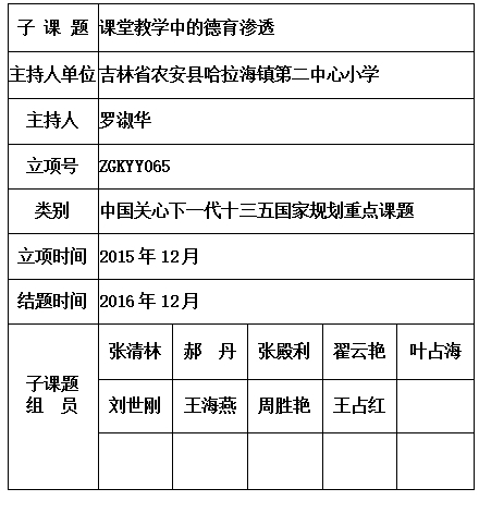 罗淑华 .jpg