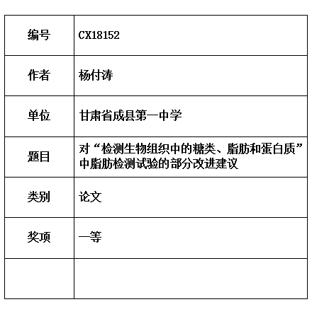 杨付涛 片.jpg