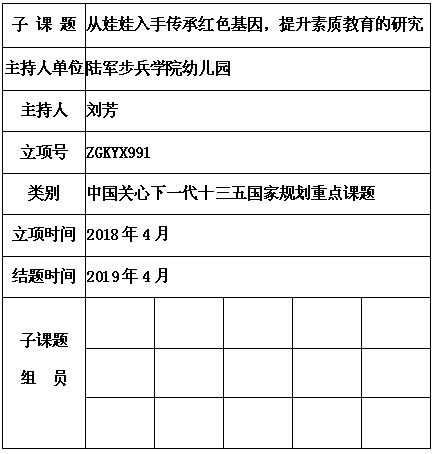 刘芳.png
