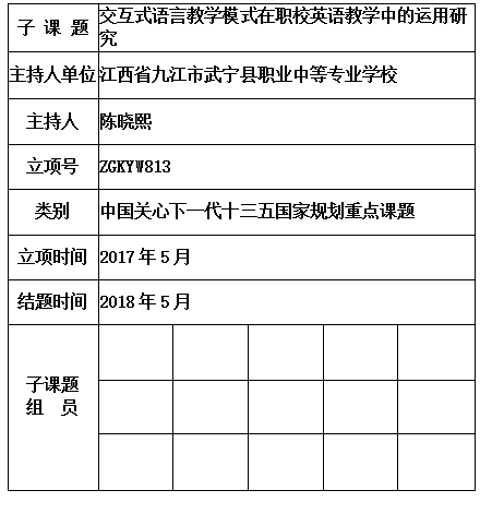 陈晓熙  .jpg