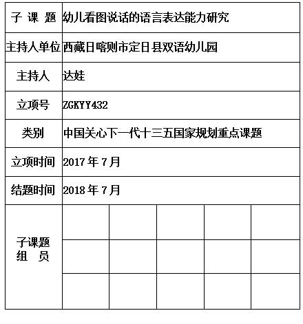 达娃 .jpg