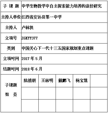 卢林洪 5.png