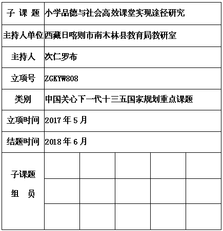 次仁罗布.png