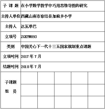 达瓦单巴.jpg