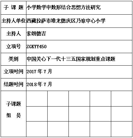 索朗德吉.jpg