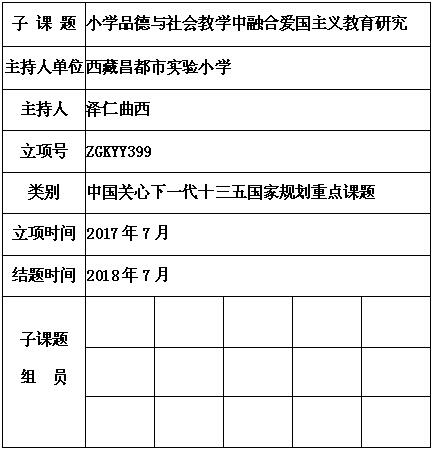 泽仁曲西.jpg