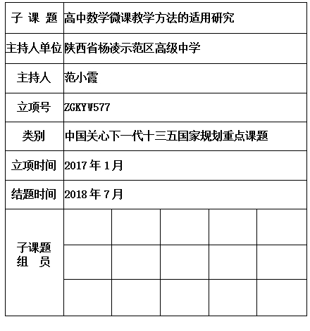 范小霞.jpg