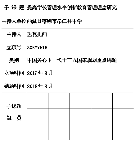 达瓦扎西.png