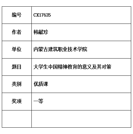 韩献珍.jpg