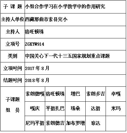 洛旺顿珠 15.jpg