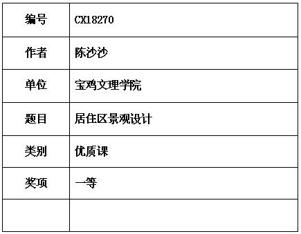 陈沙沙.jpg