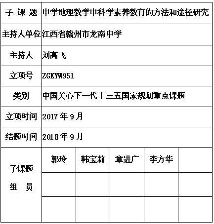 刘高飞 5.jpg