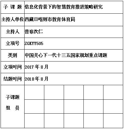 普琼次仁 杨卫东.jpg