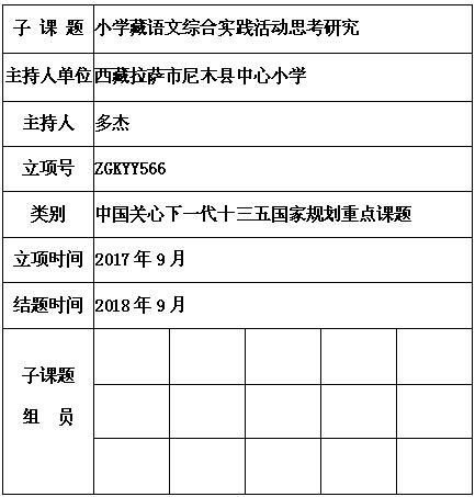 多杰 拉萨市.jpg