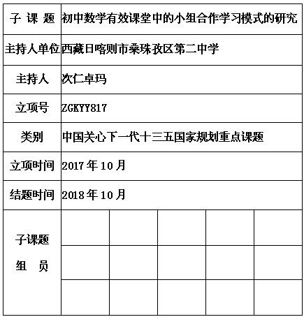 次仁卓玛 桑珠孜区.jpg