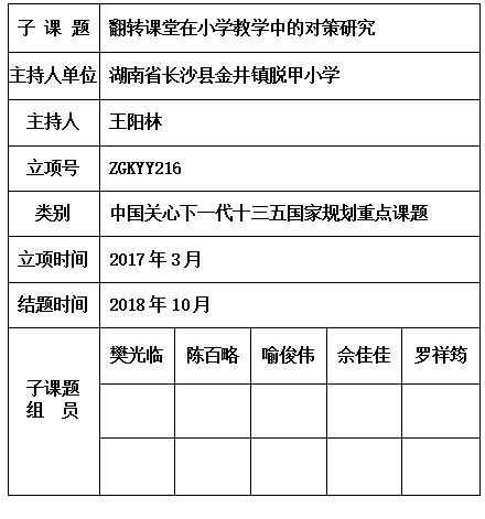 王阳林.jpg