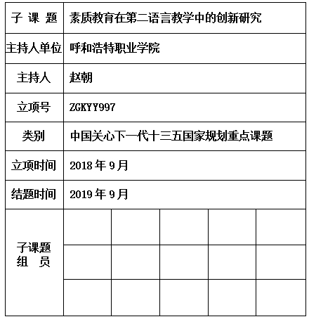 赵朝.jpg