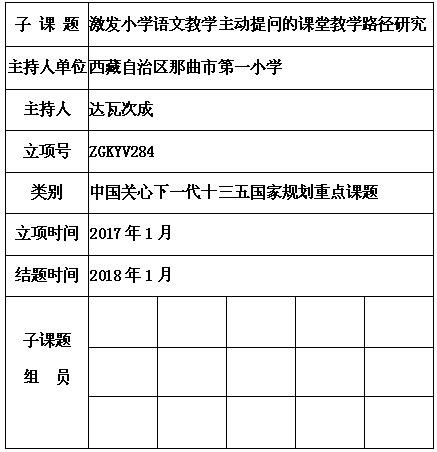 达瓦次城.jpg