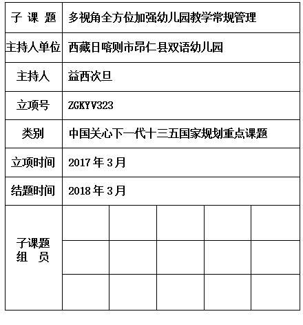 益西次旦.jpg