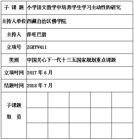 泽旺巴措.jpg