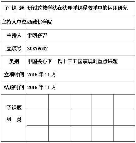 索朗多吉.jpg