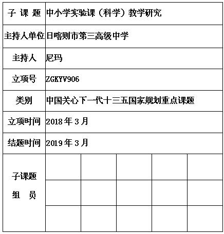 尼玛 日喀则.jpg