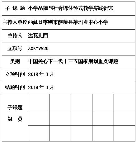 达瓦扎西.jpg