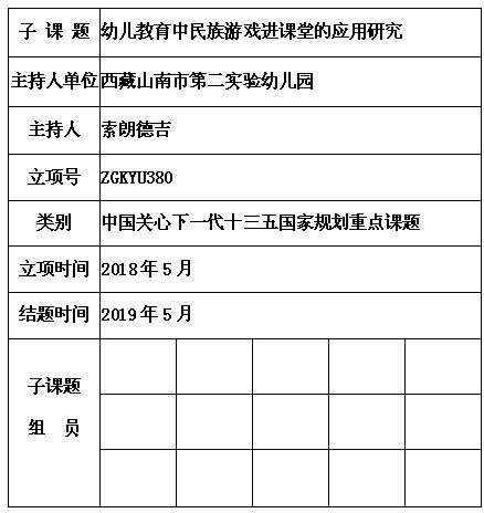 索朗德吉.jpg