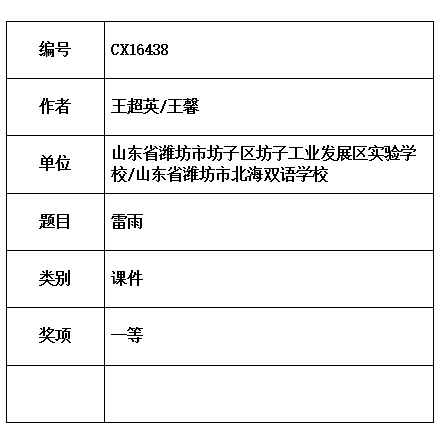 王超.jpg