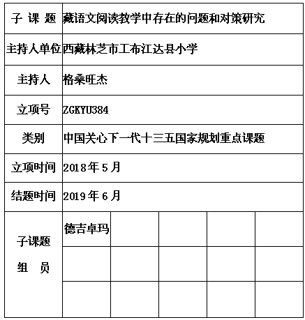 格桑旺杰 2.png