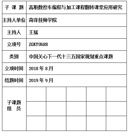 王猛.jpg