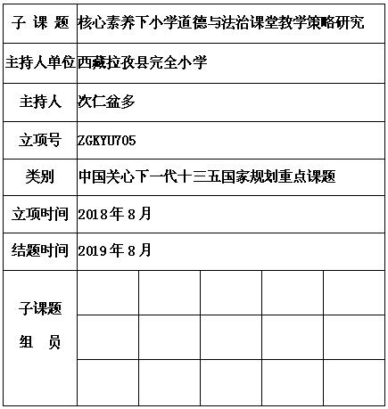 次仁盆多.jpg